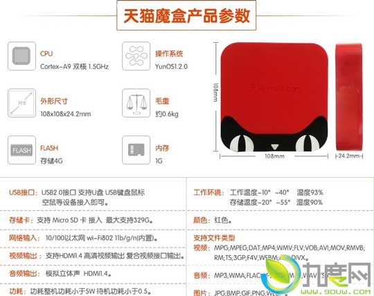 天猫魔盒开买：299元包邮还送1万积分