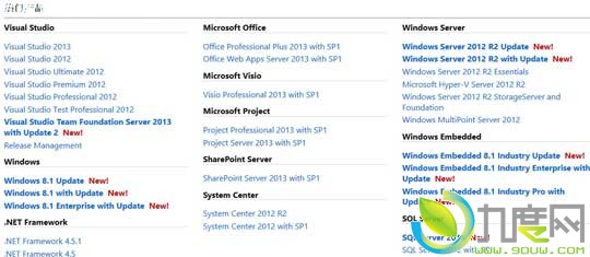 微软正式发布Windows 8.1 Update附下载