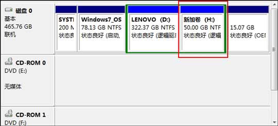 教你如何在Win7系统下硬盘分区