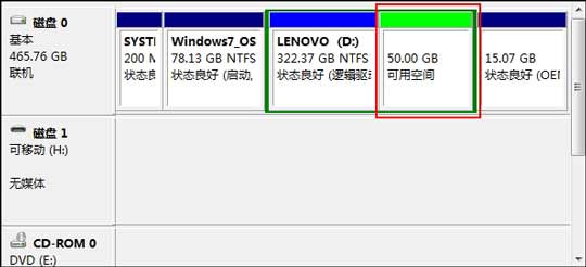 教你如何在Win7系统下硬盘分区