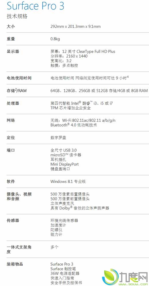Surface Pro 3国行售价及上市时间公布：5688元起