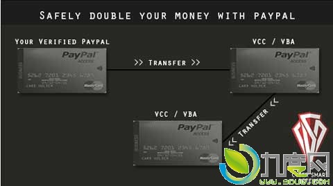 PayPal支付曝安全漏洞:可使账户中的资金翻倍