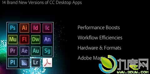 Adobe Creative Cloud产品全线更新：提升工作效率及性能,包括Photoshop、Illustrator、InDesign、Dreamweaver、Lightroom、以及Premiere Pro等