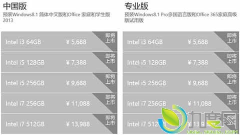 Surface Pro 3将于八月底登陆26个国家：包括中国