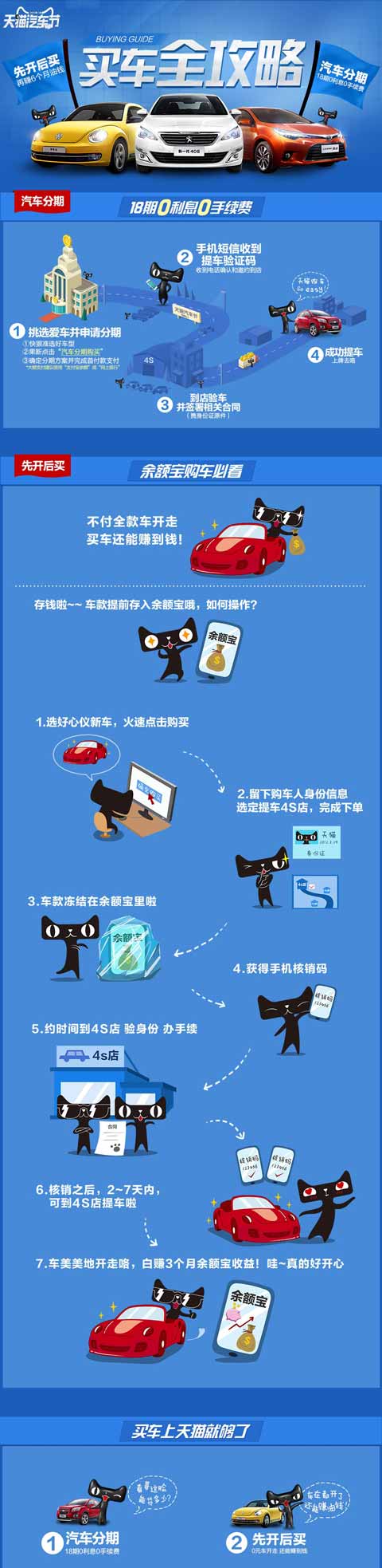 天猫推出汽车“先开后买”整车购买增值服务 可享18期0利率、0手续费的汽车分期购车