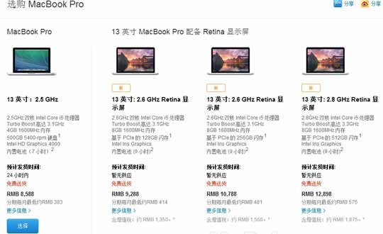 苹果连发五款新一代MacBook Pro：内存大升级