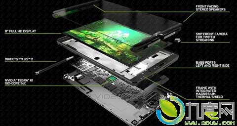 NVIDIA Shield Tablet游戏平板电脑开卖:1850元起