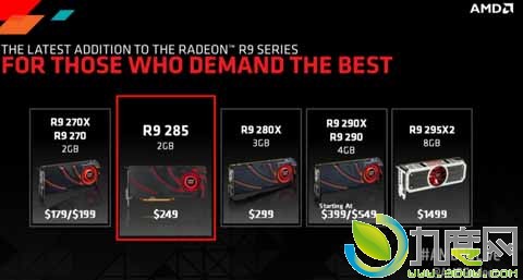 AMD正式发布最新“Radeon R9 285”显卡