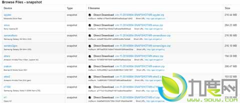 基于Android 4.4制作最新CM11 第九个稳定版发布