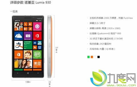 诺基亚新旗舰手机Lumia 930国行完整规格公布
