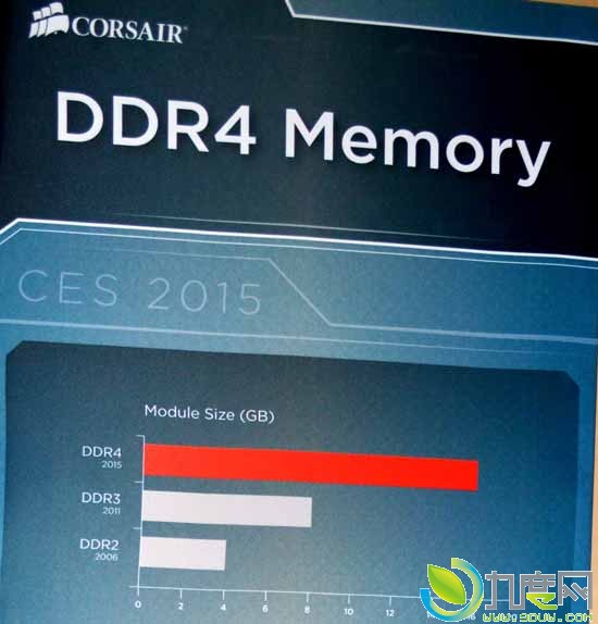 土豪快来！单条16GB DDR4内存发布