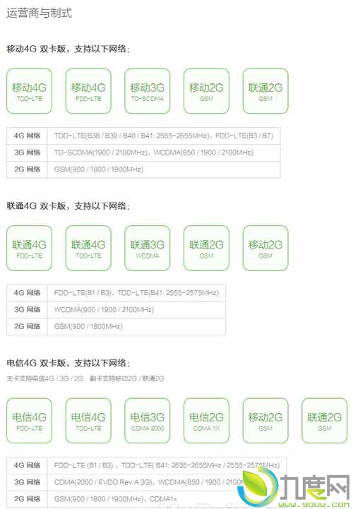 699元！红米手机2正式发布