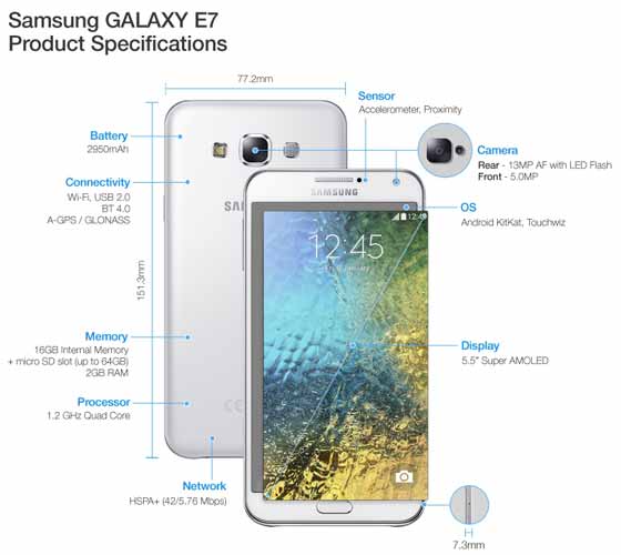 三星发布“Galaxy E7”(SM-E700F)、“Galaxy E5”(SM-E500F)智能手机