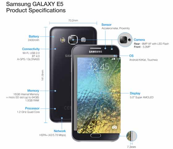三星发布“Galaxy E7”(SM-E700F)、“Galaxy E5”(SM-E500F)智能手机