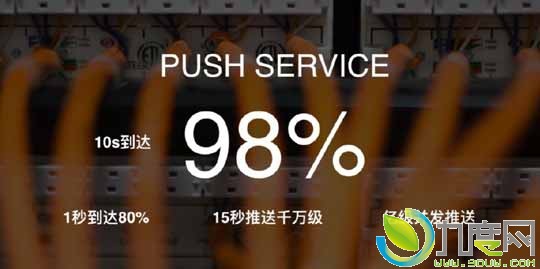 阿里巴巴发布YunOS智能手表系统