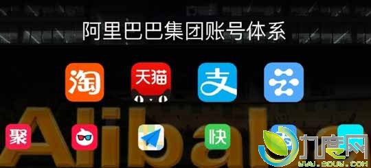 阿里巴巴发布YunOS智能手表系统