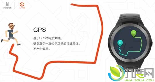 马拉松智能手表inWatch Run发布：支持GPS实时定位