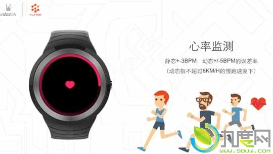 马拉松智能手表inWatch Run发布：支持GPS实时定位
