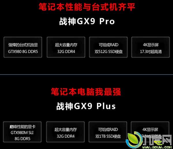 5万元!神舟全球最强游戏本GX9 PRO/GX9 PLUS正式发布