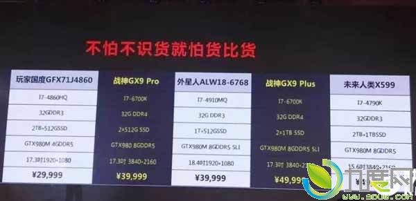 5万元!神舟全球最强游戏本GX9 PRO/GX9 PLUS正式发布