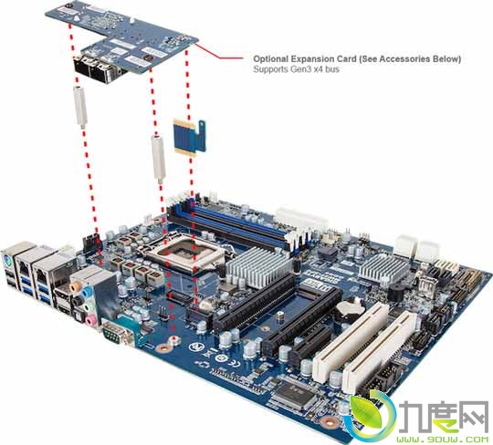 技嘉发布四款C23x系列Xeon E3-1200 V5主板