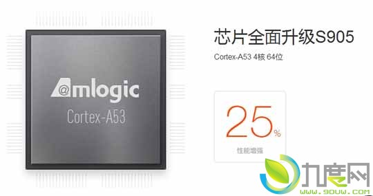 第三代小米盒子发布：性能全面提升
