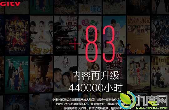 第三代小米盒子发布：性能全面提升