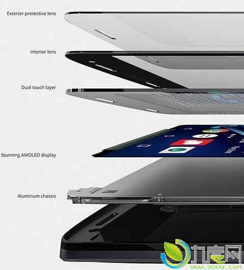 摩托罗拉新旗舰Droid Turbo 2正式发布：配防碎触控屏