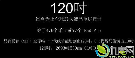 49.99万！乐视发布全球最大120英寸3D、4K电视uMax120