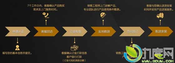 49.99万！乐视发布全球最大120英寸3D、4K电视uMax120