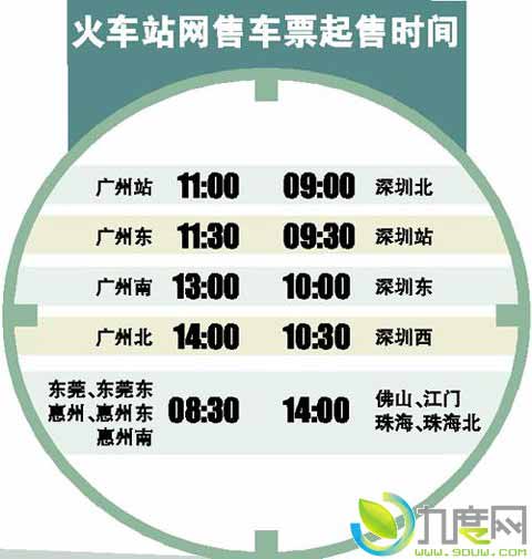 2016春运火车票11月26日开卖 身份信息核验需到专窗