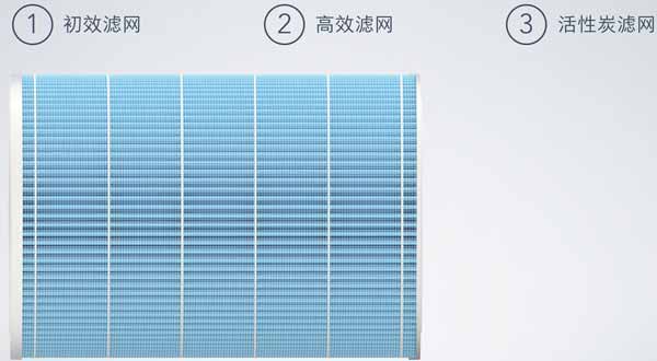第二代小米空气净化器One More Thing发布！699元