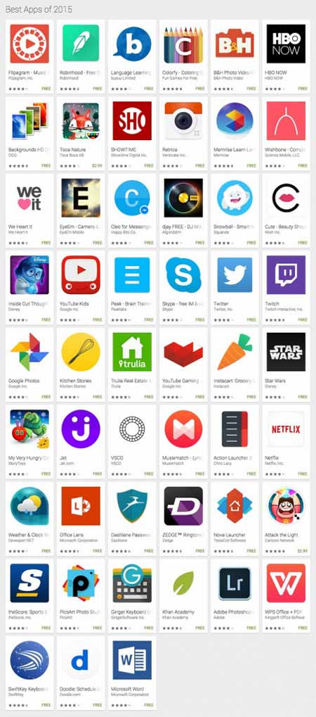 谷歌公布2015年Google Play应用商店最佳内容:包括最佳电影、最佳专辑、最佳游戏等等
