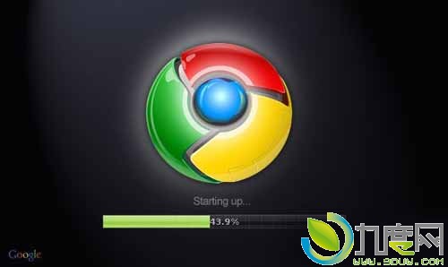 谷歌宣布停止对32位Linux系统的Chrome浏览器支持
