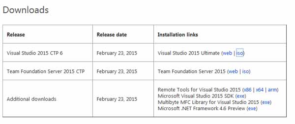 Visual Studio 2015 CTP 6/Team Foundation Server 2015 CTP下载放出