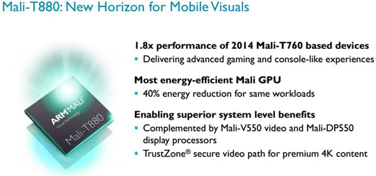 ARM全新旗舰GPU：Cortex-A72正式发布