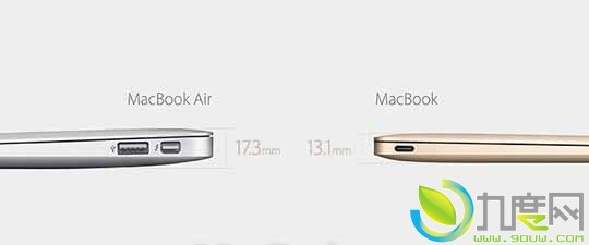 苹果正式发布12寸MacBook：配视网膜屏