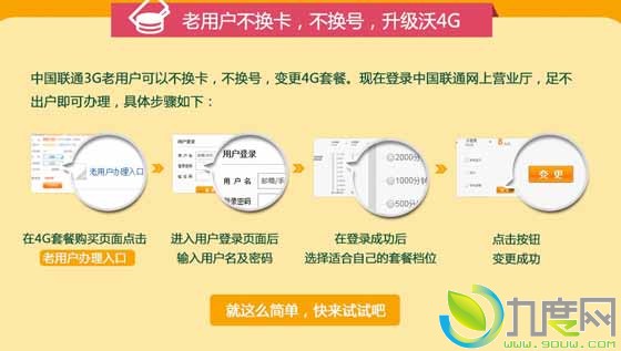 联通宣布：不换卡不换号可直接升级4G套餐