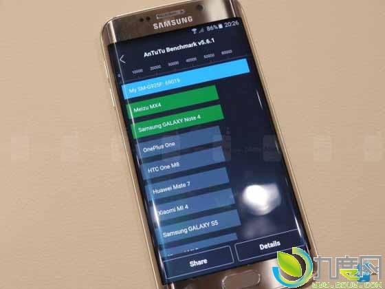 Android机皇！三星Galaxy S6安兔兔、Geekbench 3以及AndroBench跑分曝光