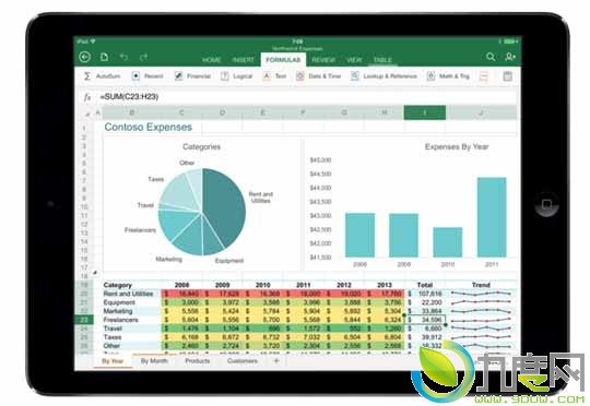 微软宣布:所有10.1英寸以下设备都能免费使用Office