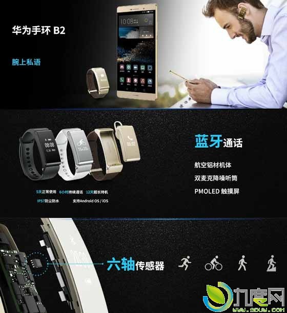 华为B2智能手环发布：IP57防尘防水