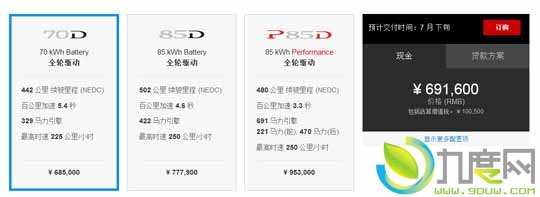 特斯拉全新Model S 70D中国开订：68.5万元起 续航442公里