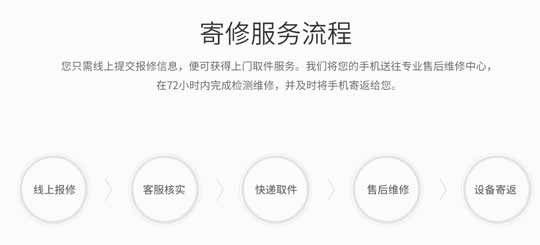 1小时完成修理！魅族推“上门快修”服务
