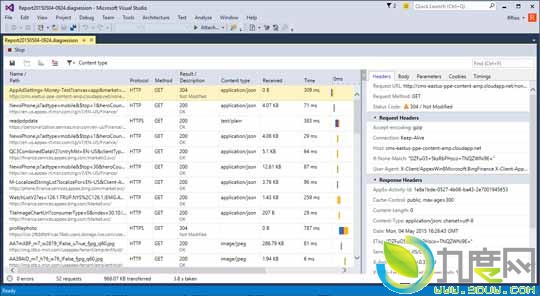Visual Studio 2015带来全新网络诊断工具