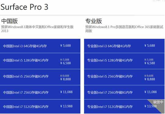Surface Pro 3国行版首次降价!直降800元