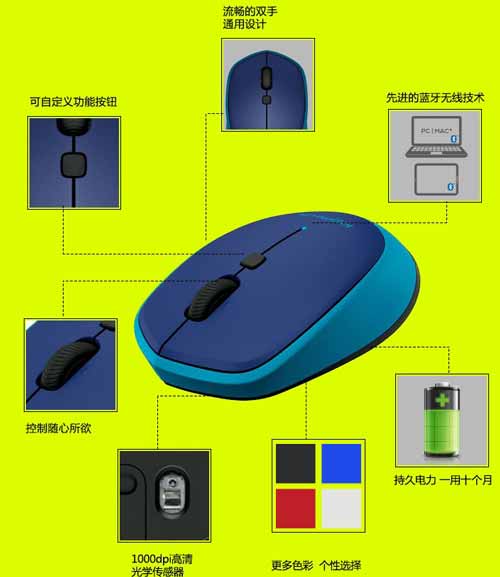 罗技全新蓝牙鼠标M336/M337、蓝牙键盘K380开卖：支持蓝牙3.0技术，无线范围10米