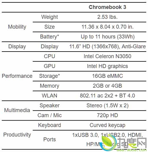 三星发布Chromebook 3笔记本电脑