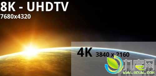 DisplayPort 1.4标准公布！支持60Hz 8K视频