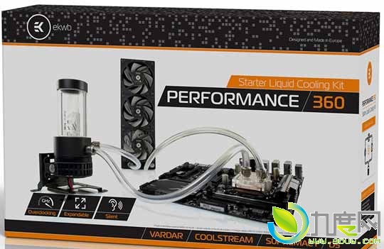 EK推出三款新Performance系列水冷套装，EK-KIT P240、EK-KIT P280和EK-KIT P360