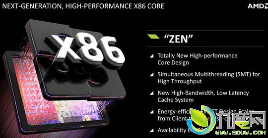 AMD授权中国x86处理器专利！股价暴涨52%